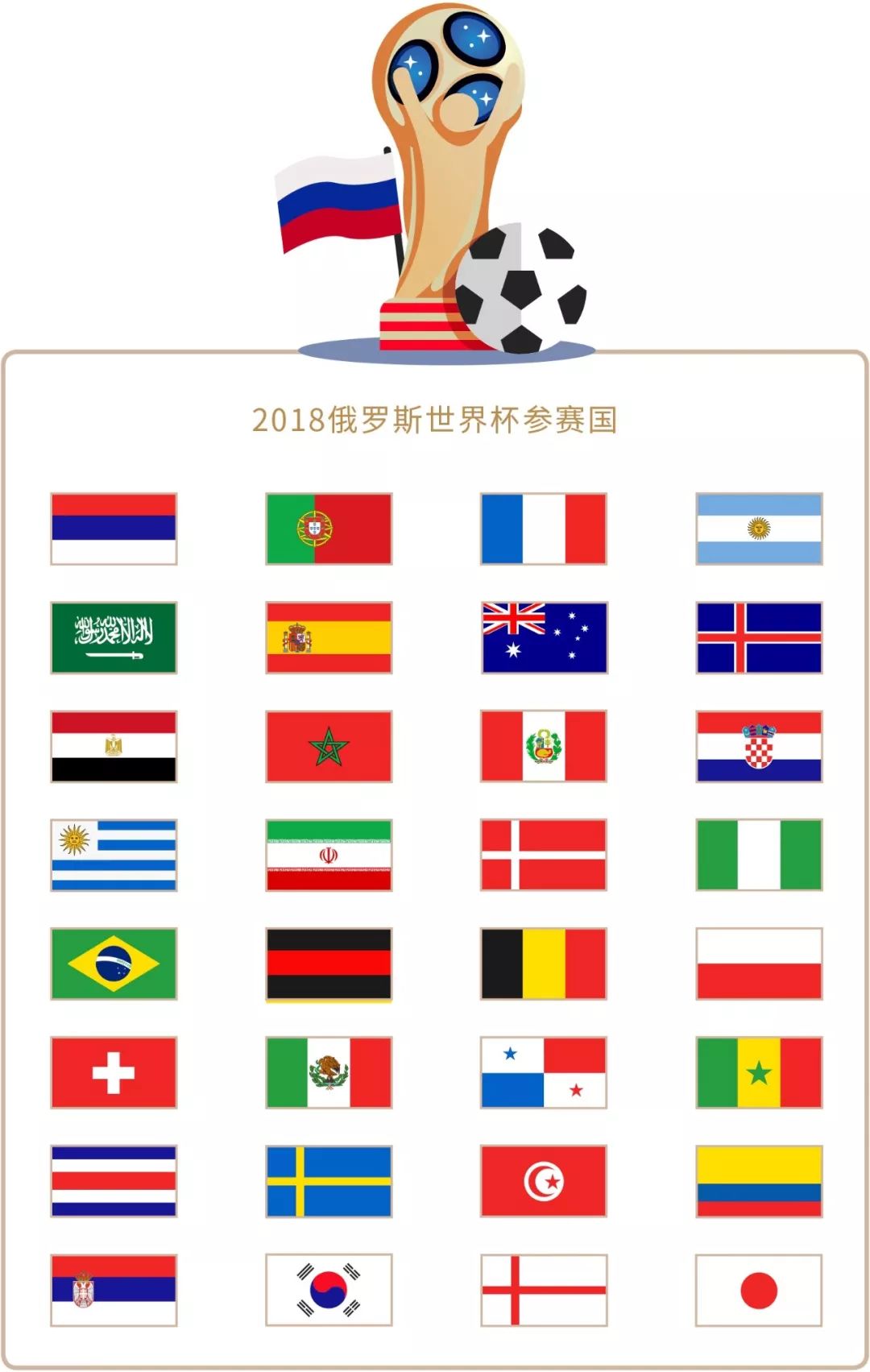 注霍伊
